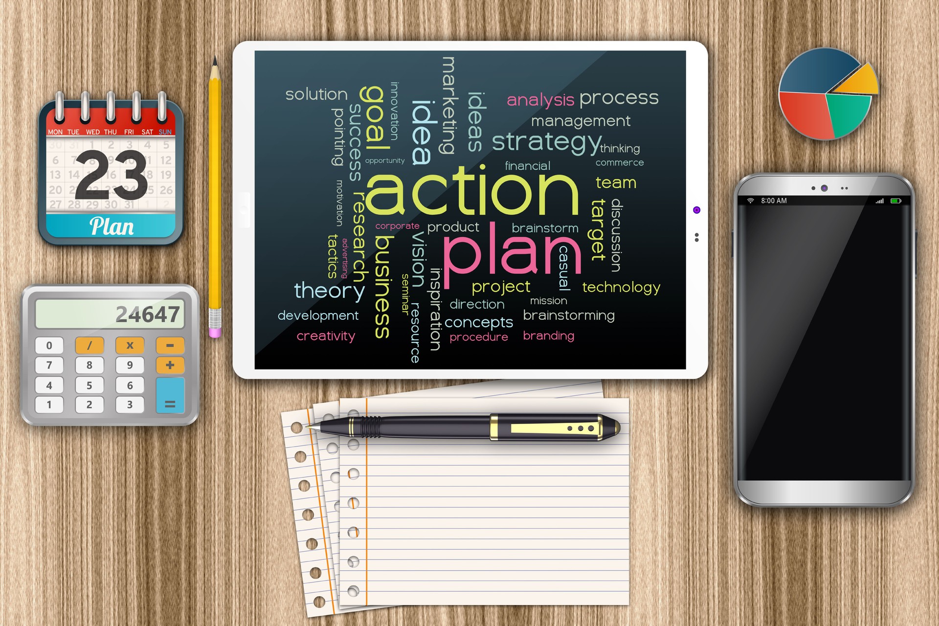 Business development planning